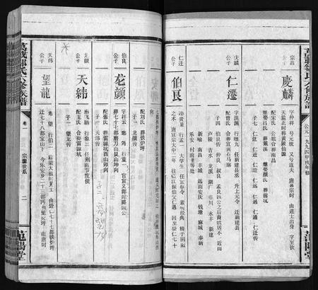 江西邹氏族谱-万邑邹氏族谱 [残卷](万载邹氏六修族谱).pdf电子版插图2