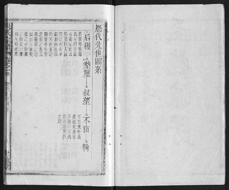 安徽吴氏族谱-吴氏宗谱[116卷首末各4卷].pdf电子版插图2