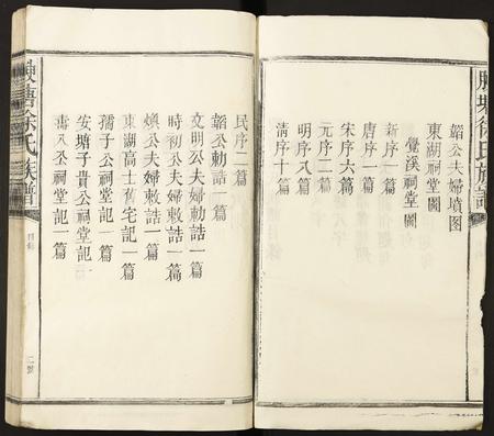 江西徐氏族谱-腴塘徐氏族谱.pdf电子版插图2