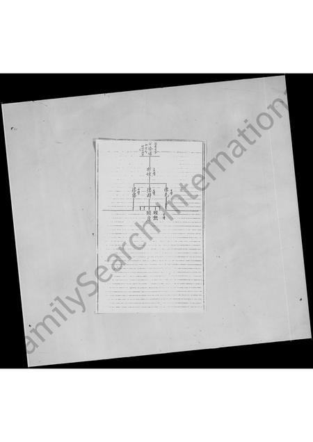 福建廖氏族谱-梅川廖氏族谱.pdf电子版插图2 福建廖氏族谱-梅川廖氏族谱.pdf电子版插图2