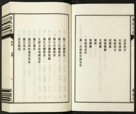 安徽殷氏族谱-殷氏宗谱.pdf电子版插图2