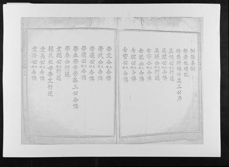 江西袁氏族谱-信邑神岗堡袁氏三修族谱[不分卷].pdf电子版插图2