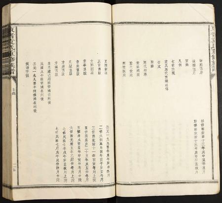 江西袁氏族谱-东耆袁氏重修族谱.pdf电子版插图2