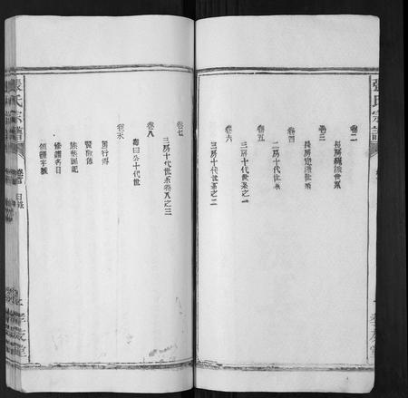 安徽张氏族谱-张氏宗谱[8卷首末各1卷].pdf电子版插图2