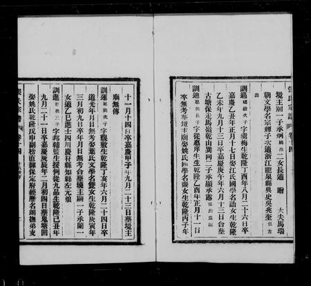 安徽张氏族谱-张氏宗谱 [35卷].pdf电子版插图2