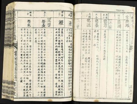 江西张氏族谱-于都张氏第二届联修族谱.pdf电子版插图2