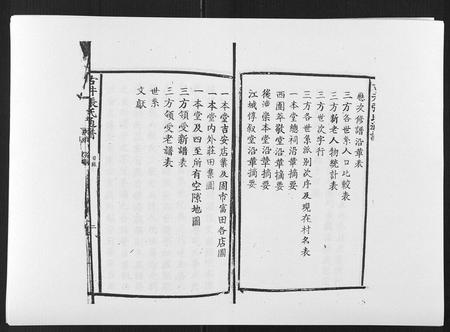 江西张氏族谱-古井张氏通谱.pdf电子版插图2