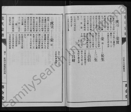 江西张氏族谱-张氏宗谱 [26卷].pdf电子版插图2
