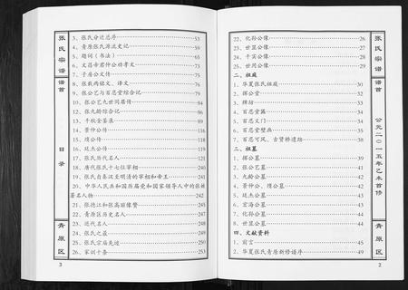 江西张氏族谱-张氏宗谱[12卷首1卷].pdf电子版插图2