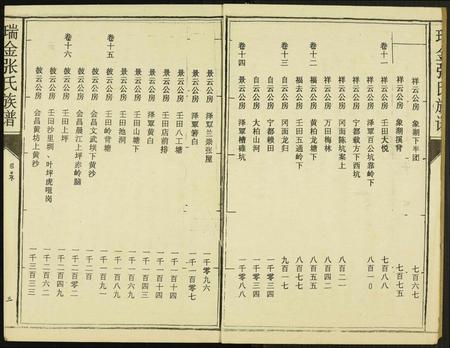 江西张氏族谱-瑞金张氏联修族谱.pdf电子版插图2