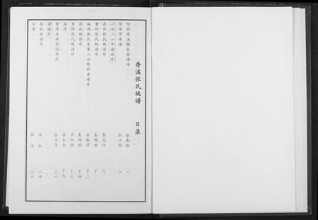 江西张氏族谱-秀溪张氏族谱.pdf电子版插图2