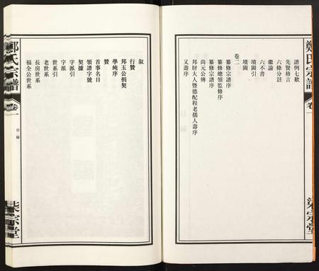 安徽郑氏族谱-郑氏宗谱.pdf电子版插图2