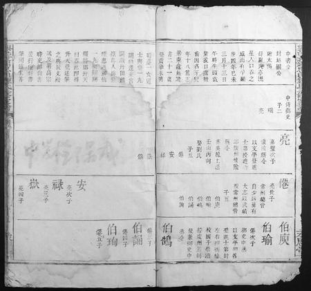 江西锺氏族谱-兴邑文锦忠田锺氏三修家谱.pdf电子版插图2