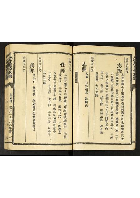 福建林氏族谱-林氏重修族谱.pdf电子版插图2 福建林氏族谱-林氏重修族谱.pdf电子版插图2