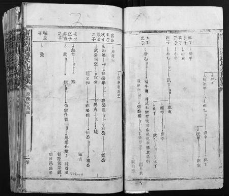 江西钟氏族谱-宁都马头钟氏九修族谱.pdf电子版插图2