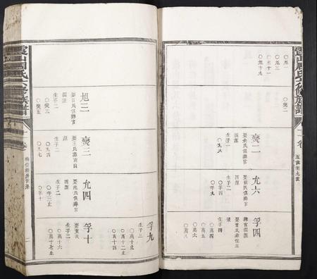江西周氏族谱-霞山周氏六修族谱.pdf电子版插图2