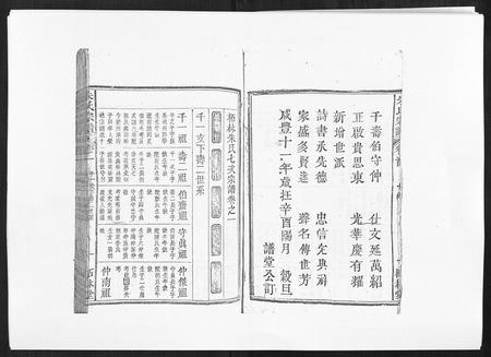 安徽朱氏族谱-朱氏宗谱.pdf电子版插图2