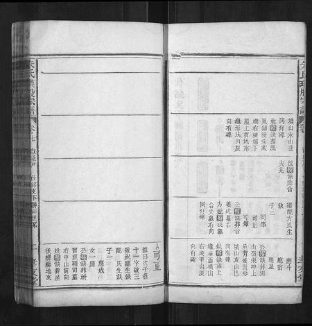 安徽朱氏族谱-朱氏瑛股宗谱.pdf电子版插图2
