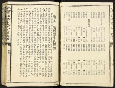 江西朱氏族谱-瑞金三坝新安朱氏七修族谱.pdf电子版插图2