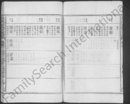 江西朱氏族谱-朱氏重修宗谱 [残卷].pdf电子版插图2