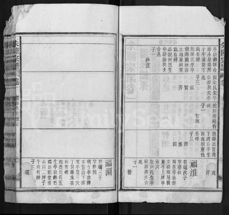 安徽朱氏陈氏族谱-朱陈宗谱 [16卷,末2卷].pdf电子版插图2