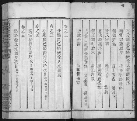 江西徐氏族谱-溪淤徐氏宗谱 [5卷,首1卷].pdf电子版插图2