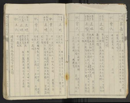 江西周氏族谱-周氏笃亲堂六修族谱 [不分卷].pdf电子版插图2