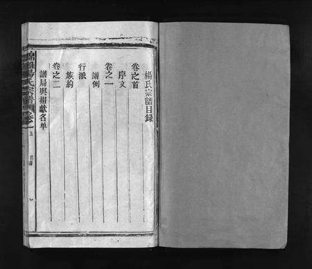 江西杨氏族谱-锦滩杨氏宗谱 [8卷,及卷首].pdf电子版插图2