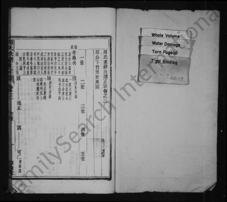 安徽周氏族谱-周氏族谱正宗 [12卷,首末各1卷].pdf电子版插图2