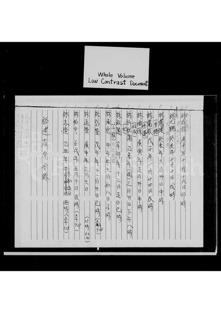 福建林氏族谱-[林氏家谱].pdf电子版插图2