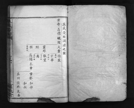 江西朱氏族谱-朱氏宗谱 [不分卷].pdf电子版插图2