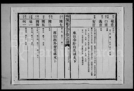 江西邹氏族谱-邹氏族谱.pdf电子版插图2