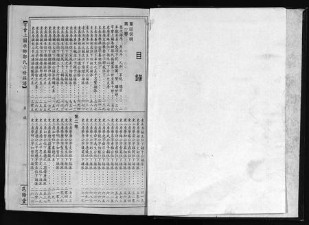 江西邹氏族谱-雩会邹氏族谱 [2卷].pdf电子版插图2