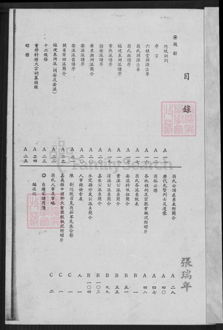 福建省泉州市安溪县龙门镇翁氏六桂堂族谱-翁氏家谱.pdf电子版插图2