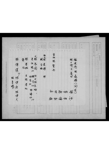 福建林氏族谱-[林氏家谱].pdf电子版插图2