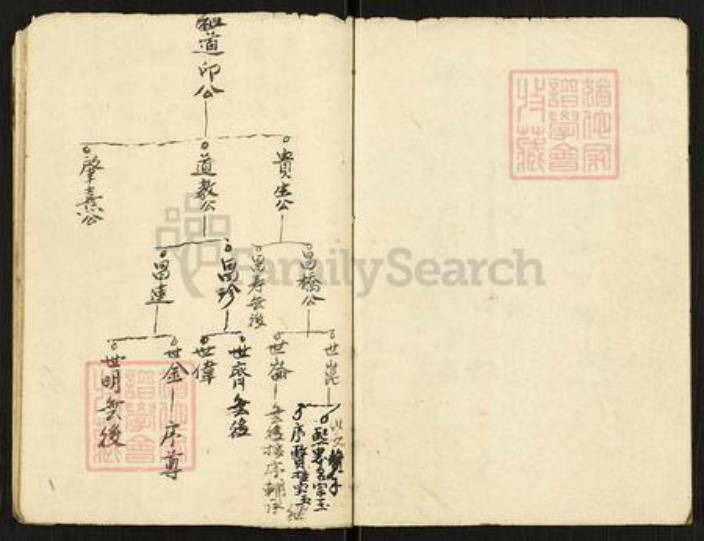 广东省韶关市南雄市珠玑镇覃氏族谱-覃姓宗枝部.pdf电子版插图2 广东省韶关市南雄市珠玑镇覃氏族谱-覃姓宗枝部.pdf电子版插图2