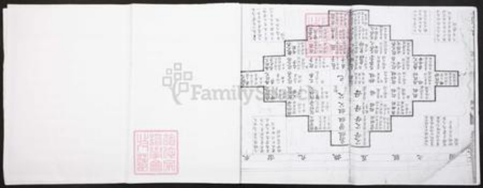 湖南省邵阳市武冈市王氏族谱-王氏重修族谱.pdf电子版插图2