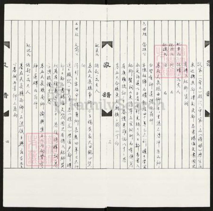 江苏省扬州市高邮市王氏族谱-历代祖宗官职及填墓(王氏).pdf电子版插图2 江苏省扬州市高邮市王氏族谱-历代祖宗官职及填墓(王氏).pdf电子版插图2