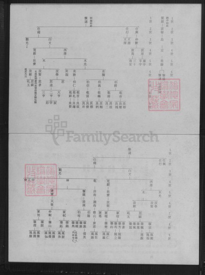 福建省泉州市晋江市晋江陈氏族谱-从九都西番乡陈氏族谱.pdf电子版插图2
