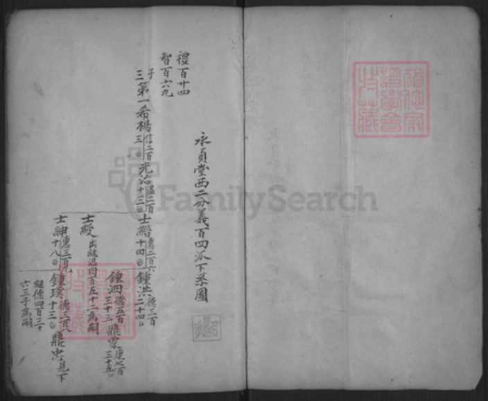 浙江省金华市东阳市湖溪镇郭氏永贞堂族谱-长衢郭氏宗谱.pdf电子版插图2 浙江省金华市东阳市湖溪镇郭氏永贞堂族谱-长衢郭氏宗谱.pdf电子版插图2