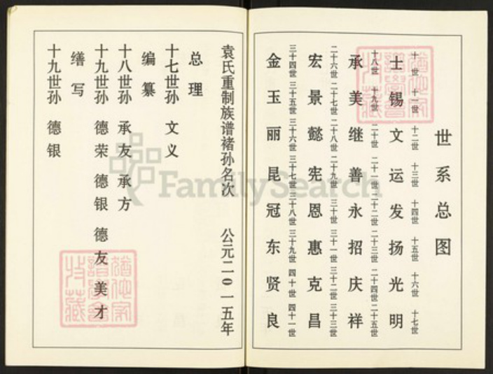 山东省枣庄市市中区孟庄镇袁氏族谱-袁氏族谱.pdf电子版插图2 山东省枣庄市市中区孟庄镇袁氏族谱-袁氏族谱.pdf电子版插图2