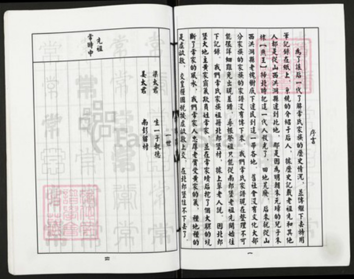 河北省邯郸市成安县商城镇河北省邯郸市邯郸常氏族谱-常氏家谱.pdf电子版插图2 河北省邯郸市成安县商城镇河北省邯郸市邯郸常氏族谱-常氏家谱.pdf电子版插图2