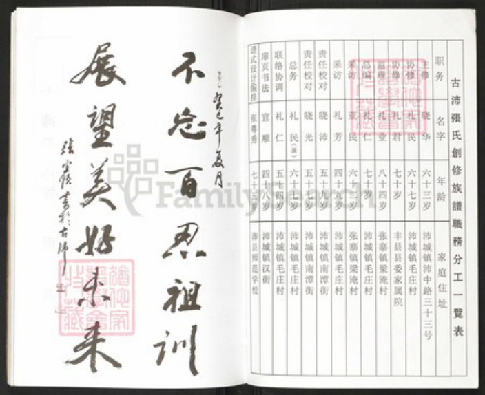 安徽省滁州市明光市张氏族谱-古沛张氏族谱.pdf电子版插图2