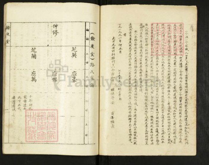 江苏省扬州市高邮市路氏余庆堂族谱-路氏宗谱.pdf电子版插图2 江苏省扬州市高邮市路氏余庆堂族谱-路氏宗谱.pdf电子版插图2