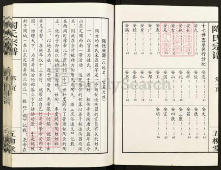 江苏省盐城市盐都区陶氏五柳堂族谱-陶氏宗谱.pdf电子版插图2