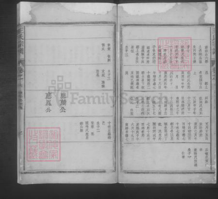 浙江省衢州常山县王氏族谱-王氏宗谱 [卷4].pdf电子版插图2