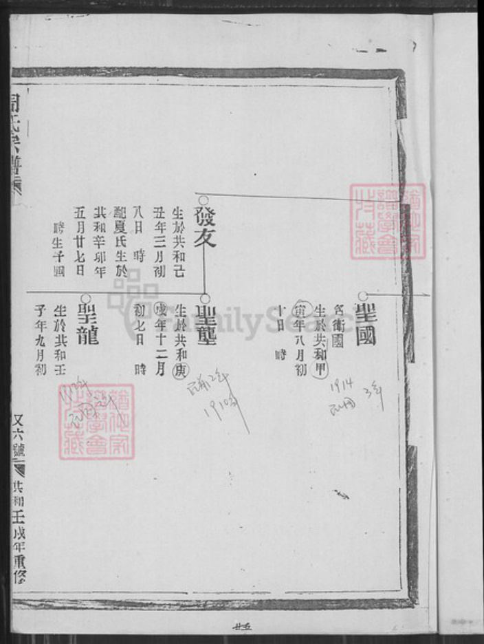 浙江省温州市浙江省丽水市青田县周氏族谱-周氏宗谱.pdf电子版插图2 浙江省温州市浙江省丽水市青田县周氏族谱-周氏宗谱.pdf电子版插图2