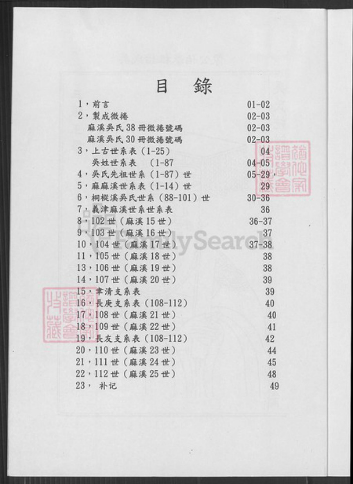 安徽省安庆市桐城市安徽省铜陵市枞阳县钱桥镇安徽省铜陵市枞阳县吴氏至德堂族谱-安徽枞阳麻溪吴氏族谱.pdf电子版插图2 安徽省安庆市桐城市安徽省铜陵市枞阳县钱桥镇安徽省铜陵市枞阳县吴氏至德堂族谱-安徽枞阳麻溪吴氏族谱.pdf电子版插图2