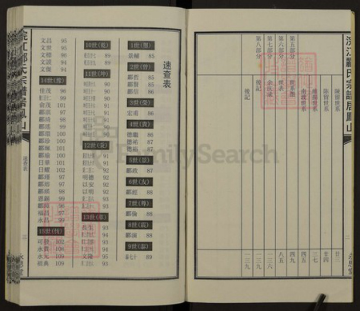 浙江省绍兴诸暨市诸暨郦氏族谱-浣江郦氏宗谱（荣华房派居凤山）.pdf电子版插图2