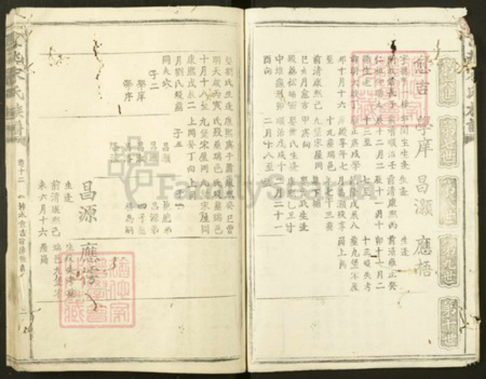 陕西省西安市宋氏族谱-京兆宋氏族谱.pdf电子版插图2